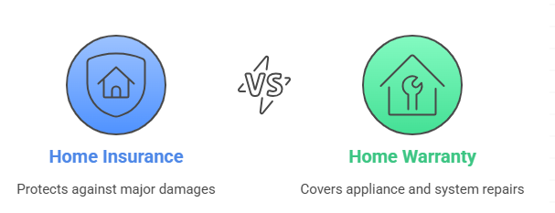Home Insurance vs. Home Warranty