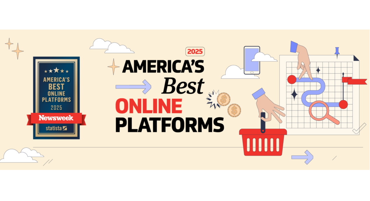 Liberty Home Guard Recognized in America's Best Online Platforms 2025 Best Online Platforms 2025